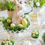 Un decor superb pentru masa de Paste;