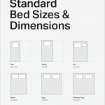 Dimensiuni standard de pat